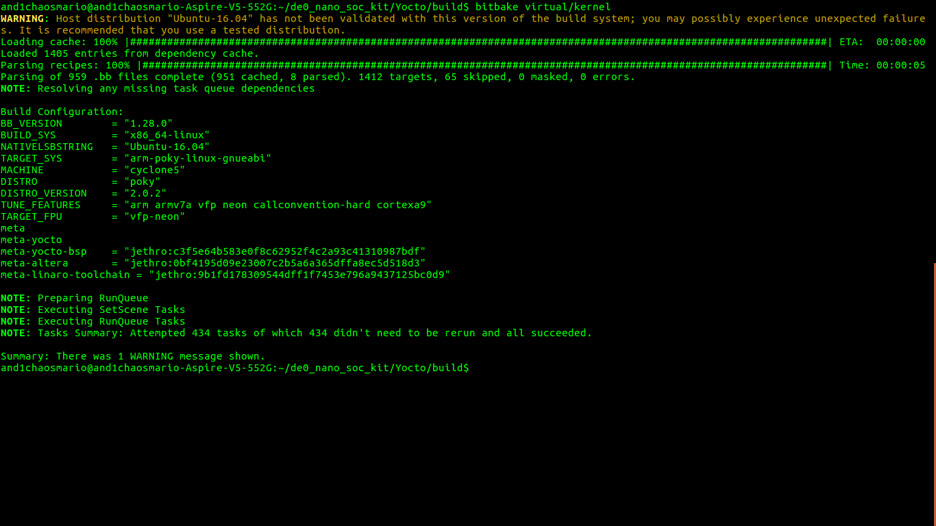 kernel